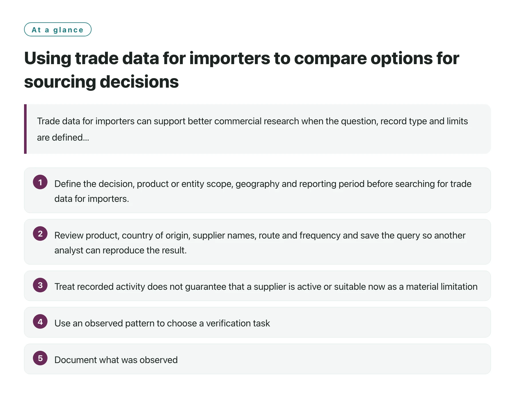 Using trade data for importers to compare options for sourcing decisions——全文要点速览